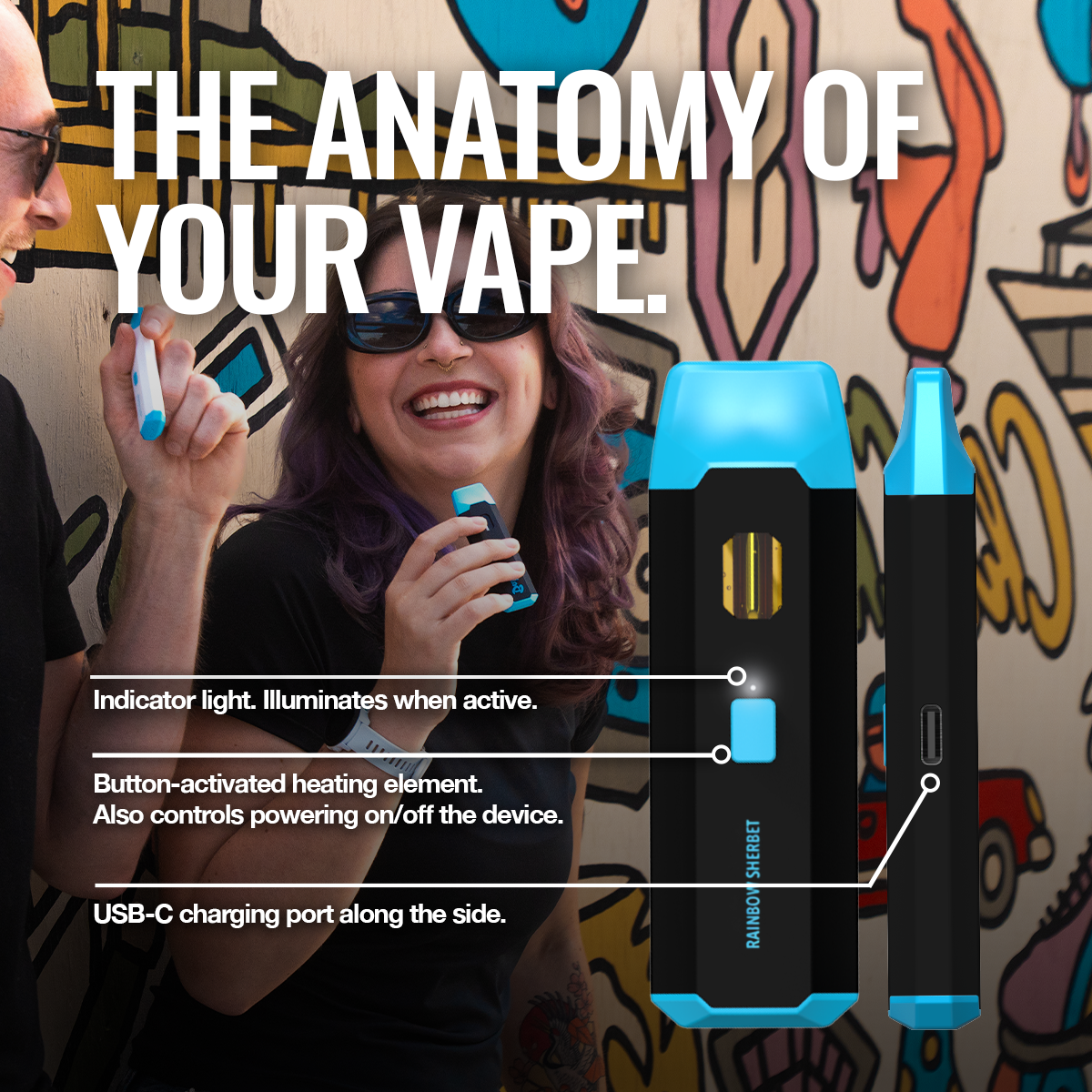 Baked HHC, Delta-8 and THCP Vapes