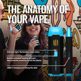 Baked HHC, Delta-8 and THCP Vapes