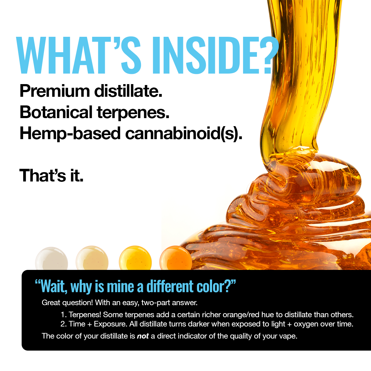 Baked HHC Vape Pens Delta 8 Vape Pens and THCp Vapes